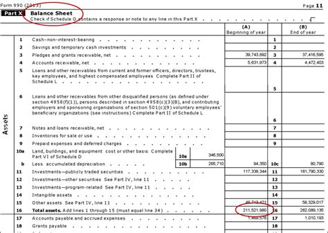 990 finder foundation center|nonprofit salaries public record.